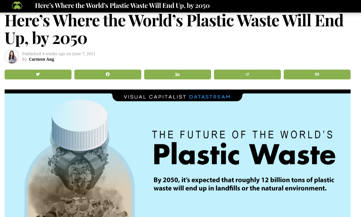 world plastic waste visual capitalist