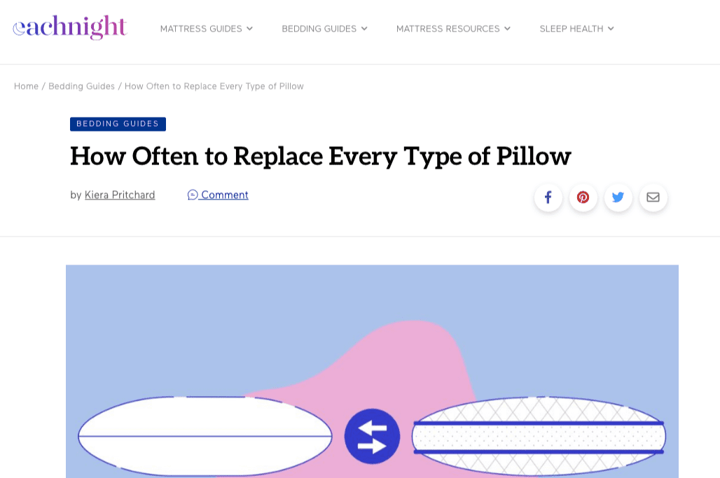 eachnight how often to replace pillow