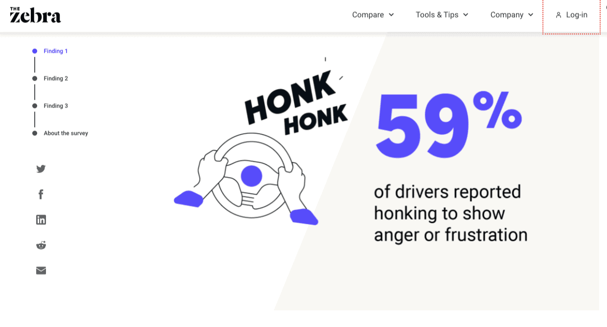 zebra infographic on research study