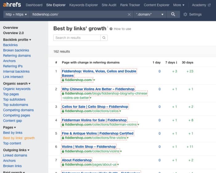 ahrefs best by links growth fiddlershop