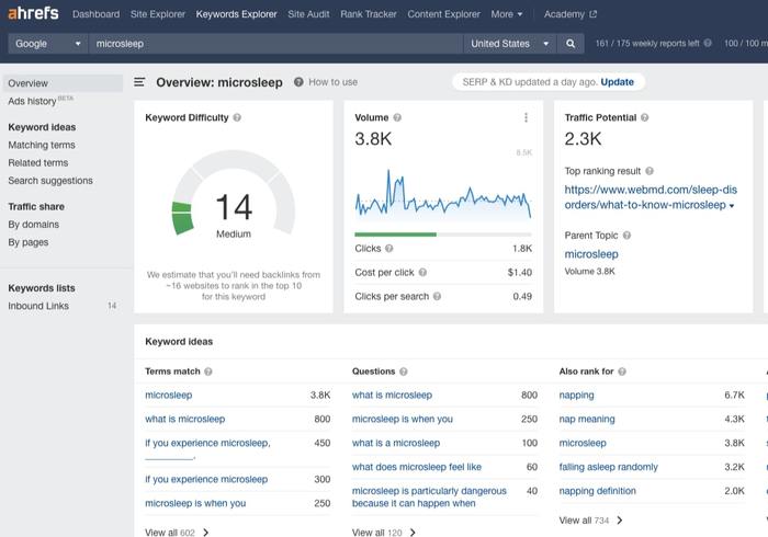 microsleep parent topic ahrefs keyword explorer