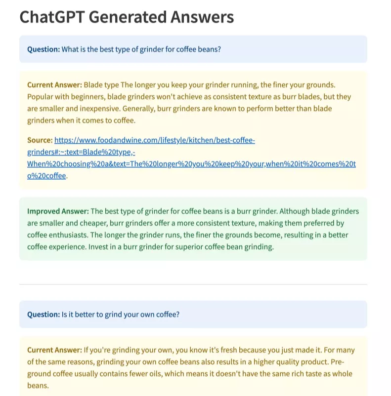 chatgpt generated answers paa