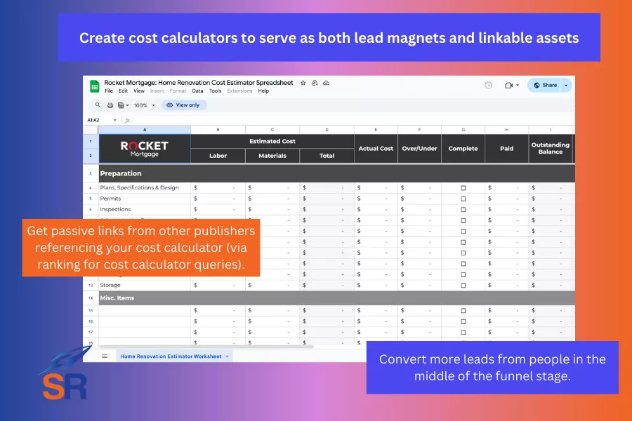 cost calculator for seo for architects